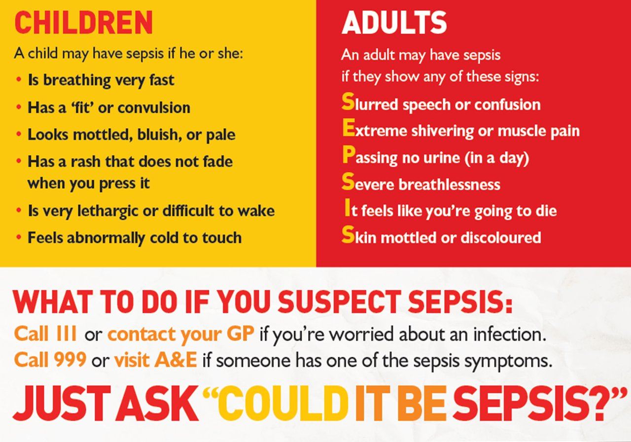 Could it be sepsis?